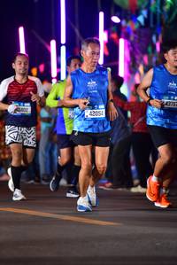 BIB: 1402, 42054, 43757
                            <button type="button" onclick="openModal(20728055)" class="btn btn-primary btn-sm float-right btn-popup" data-toggle="modal" data-target=".modal-high-quality">
                        <i class="fas fa-shopping-cart"></i> Add to Cart
                    </button>
                                            <button type="button" onclick="isThisMe(20728055, true)" class="btn btn-success btn-sm float-right btn-popup btn-isme hidden" data-toggle="tooltip" data-placement="bottom" title="นี่คือรูปของคุณใช่ไหม คลิกที่นี่เพื่อเอาเข้าอัลบั้ม">
                        <i class="fas fa-plus"></i> Add to album
                    </button>
                    <button type="button" onclick="isThisMe(20728055, false)" class="btn btn-warning btn-sm float-right btn-popup btn-isnotme hidden">
                        <i class="fas fa-ban"></i> Remove from album
                    </button>